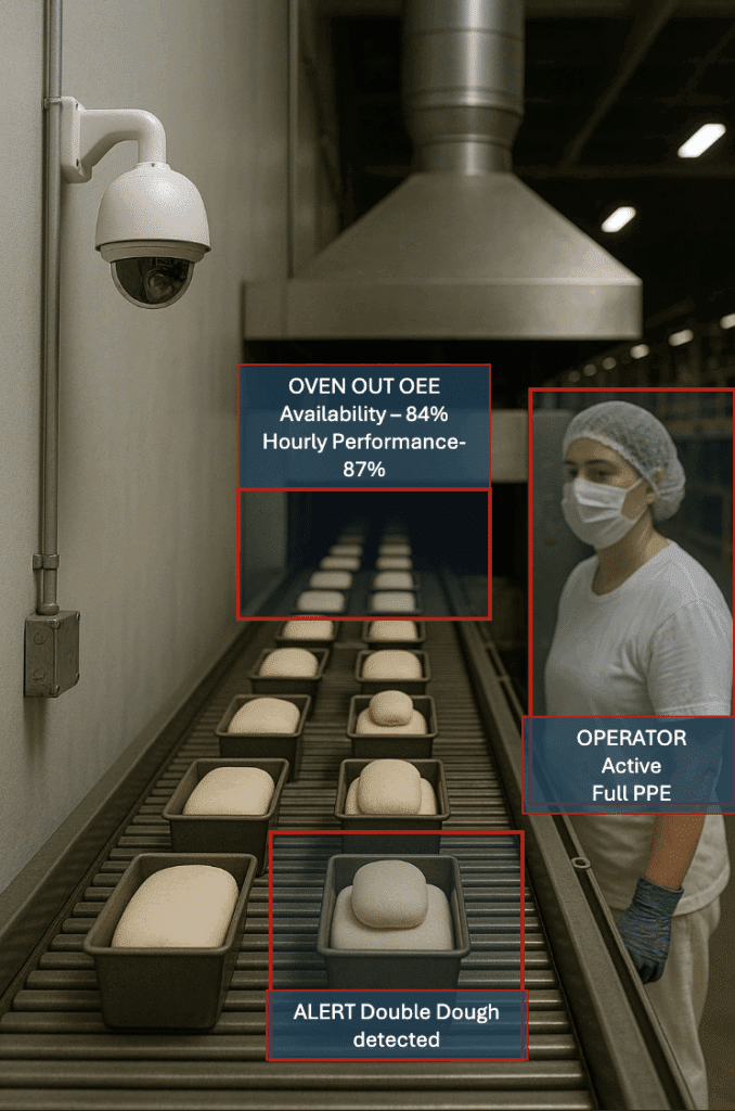 Loaves of dough on a conveyor belt in a bakery; one tray has double dough. An operator stands nearby wearing full PPE.